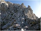 Rifugio Sorgenti del Piave - Monte Chiadenis